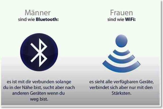 bluetoothwifi