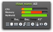istat